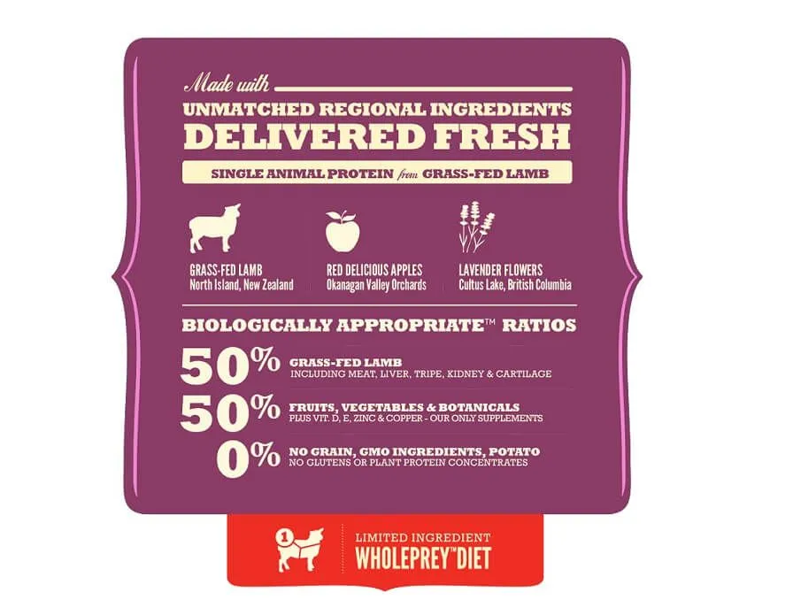 Acana Singles Grass-Fed Lamb Chien 2 Kg - DLUO: 19/06/2023 – Image 2