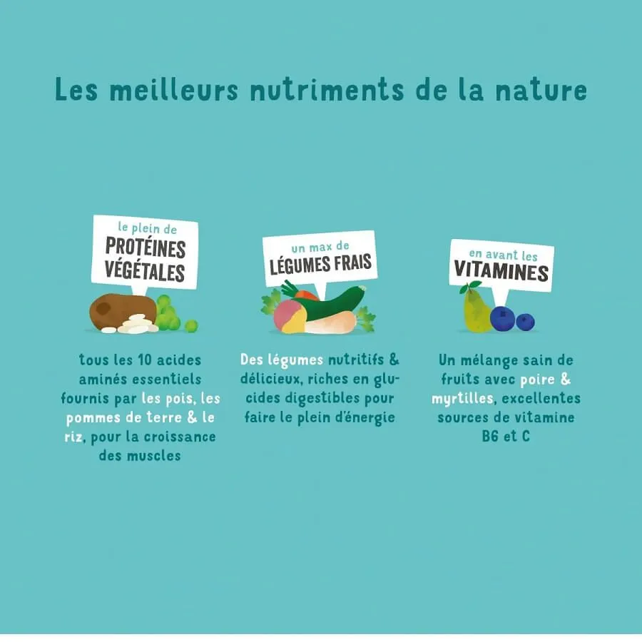 Edgard & Cooper Croustillantes Carotte & Courgette Chien 2.5 Kg – Image 6