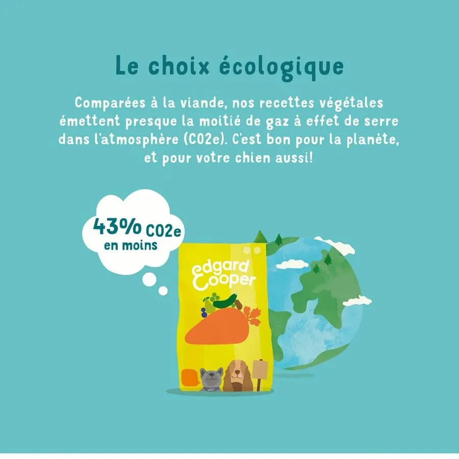 Edgard & Cooper Croustillantes Carotte & Courgette Chien 2.5 Kg – Image 4