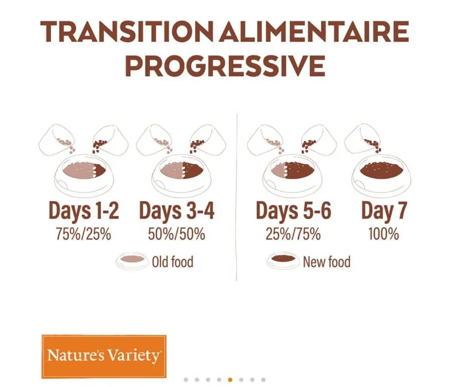 Nature's Variety Nature's Variety Croquettes Selected Chien Junior Sans Céréales Poulet 2 Kg – Image 3