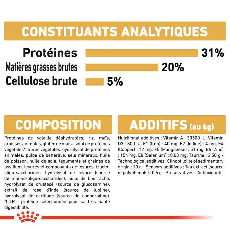 Royal Canin Breed Health Nutrition Royal Canin Maine Coon Adult 2 Kg – Image 8