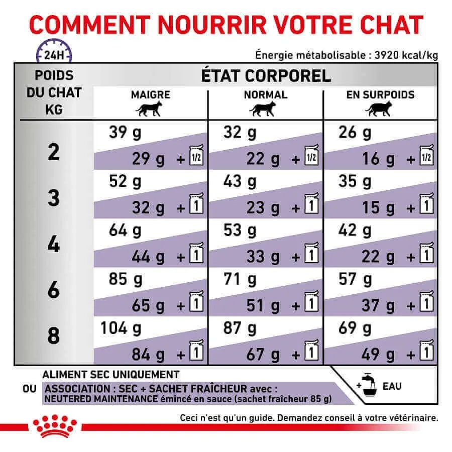 Royal Canin Vet Care Royal Canin Vet Chat Adult 8 Kg – Image 6