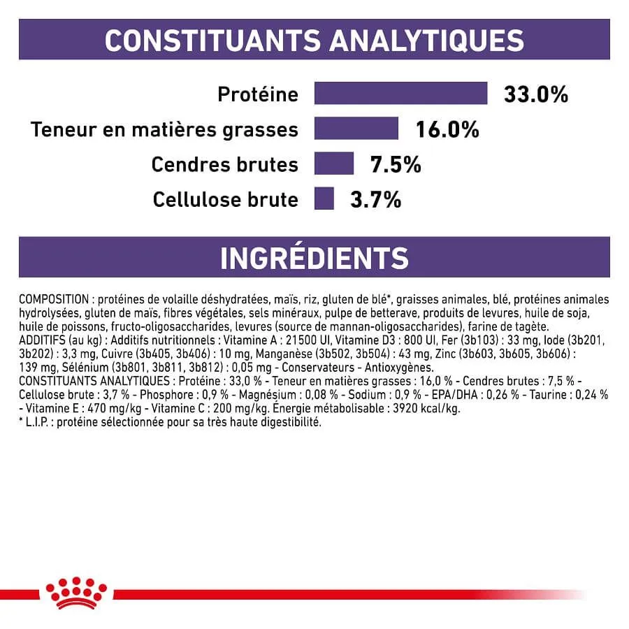 Royal Canin Vet Care Royal Canin Vet Chat Adult 8 Kg – Image 7