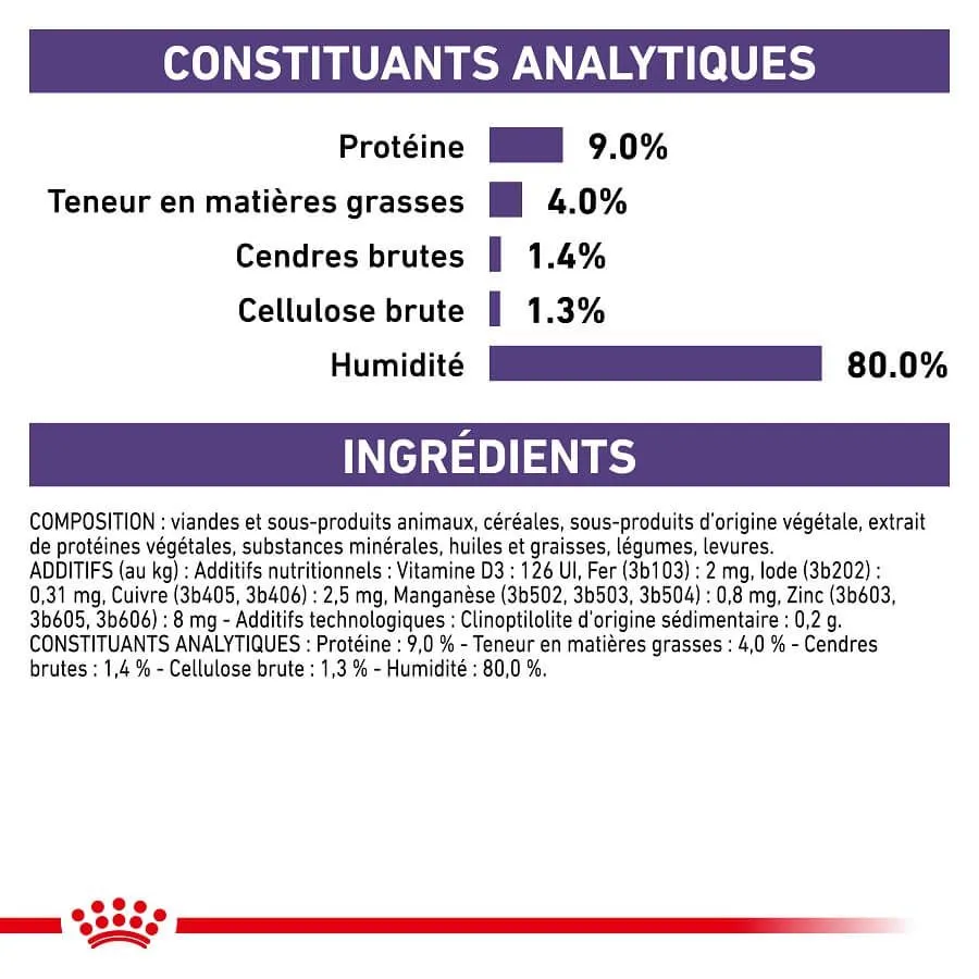 Royal Canin Vet Care Royal Canin Vet Chat Mature Consult 12 X 85 G – Image 6