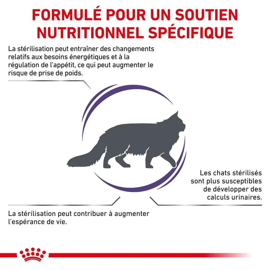 Royal Canin Vet Care Royal Canin Vet Chat Neutered Satiety Balance 400 G – Image 2